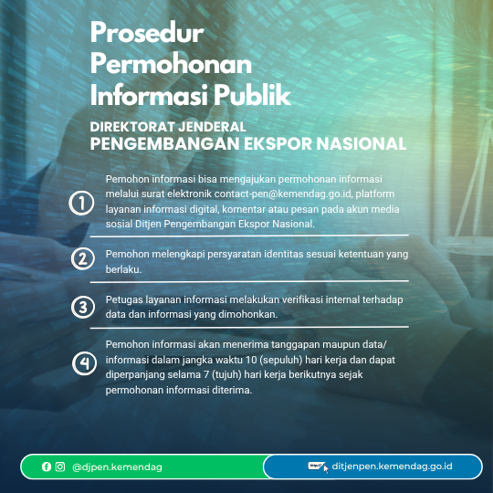 Prosedur Permohonan Informasi